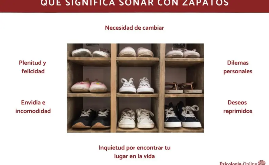 Soñar con zapatos - significado según el estado y la emoción