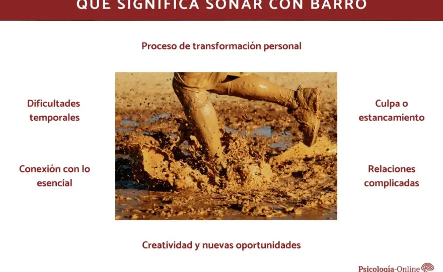 ¿Qué significa soñar con barro? Claves para interpretarlo